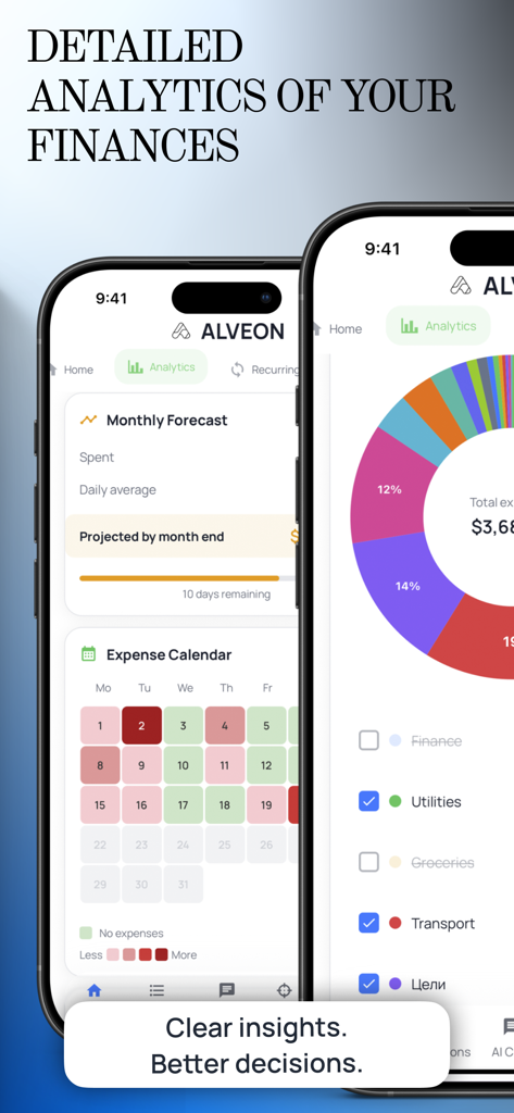 Alveon: Expense & Income Track - Alveon mobile app displaying a detailed financial analytics dashboard with an expense calendar and a spending breakdown chart