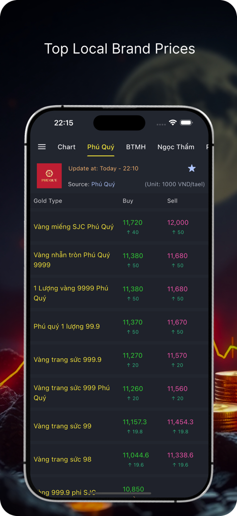 Giá Vàng VN - Mobile application interface of Gia Vang VN showing daily gold buying and selling rates for Vietnamese brands.