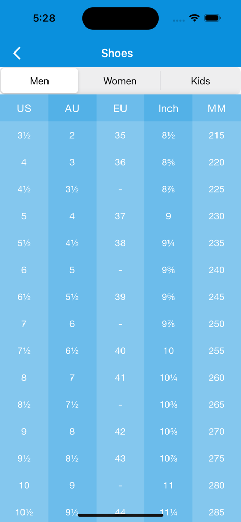 Digital scale to weight gram - Men shoe size conversion chart displaying US AU EU inch and millimeter measurements