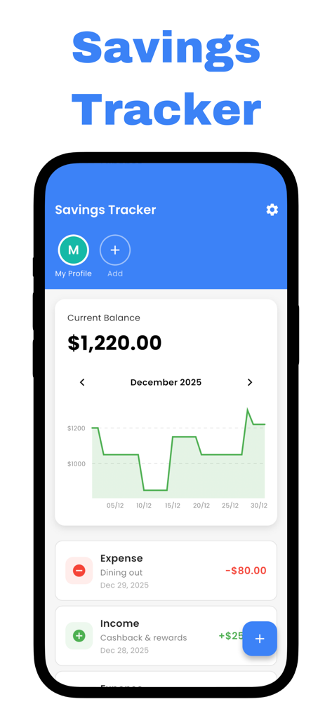 Savings Tracker - Savekit - Tableau de bord Savings Tracker Savekit montrant le solde mensuel et les tendances des dépenses