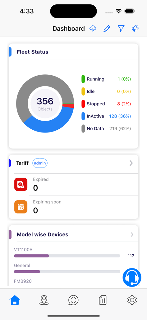Mobitrack Pro - Mobitrack Pro dashboard showing real-time fleet status statistics and device model tracking data