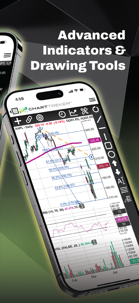 ChartTreker - Finance App | MWM