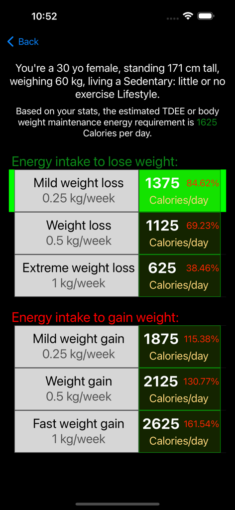 App interface showing calorie intake levels for losing or gaining weight based on TDEE