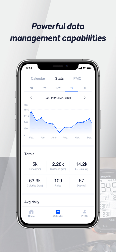 OnelapFit app interface showing annual cycling statistics with a performance line graph and summary totals for distance and calories