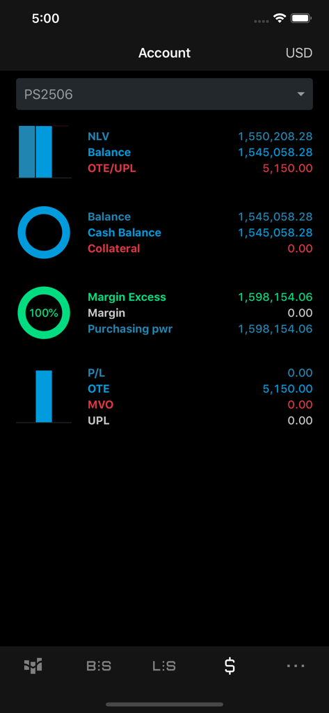 Professional trading account dashboard in the CQG app displaying real time financial data and balance metrics