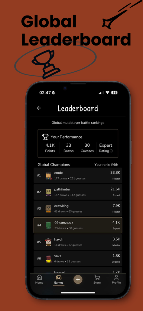 Skrawl – Draw, Guess & WIN! - La pantalla de la tabla de clasificación global en la aplicación Skrawl que muestra las clasificaciones de los jugadores y las estadísticas de rendimiento personal.