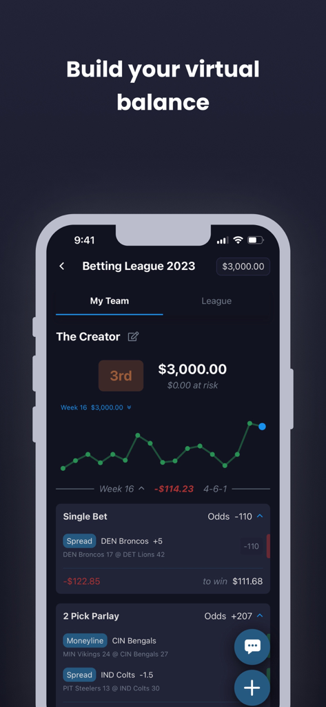Screenshot of the Parlay app showing a virtual balance and a performance graph in a betting league