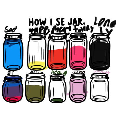 how i see jars