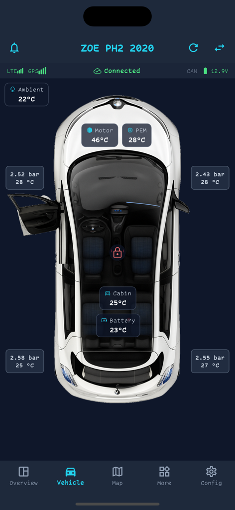 Pantalla de estado del vehículo OVMS Connect mostrando una vista cenital de un Renault Zoe con presión de neumáticos y temperaturas de componentes