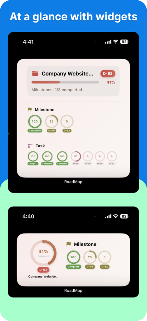 Project RoadMap - Project RoadMap iOS Widgets, die Projektfortschrittsmeilensteine und Aufgaben-Countdown-Timer anzeigen