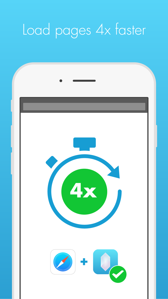 Función de la aplicación Crystal Adblock que demuestra una carga de página cuatro veces más rápida en el navegador Safari