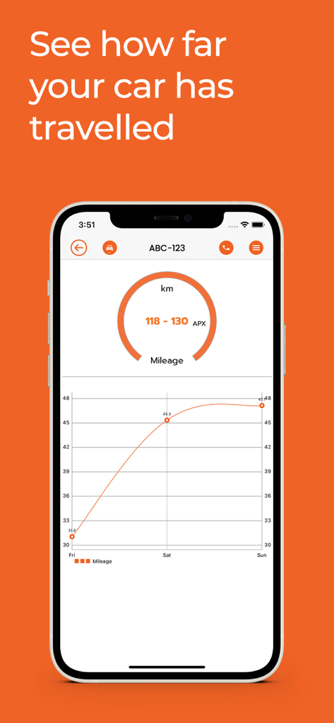 Falconi - Falconi app interface showing a vehicle mileage report with a distance gauge and a line graph of travel history.