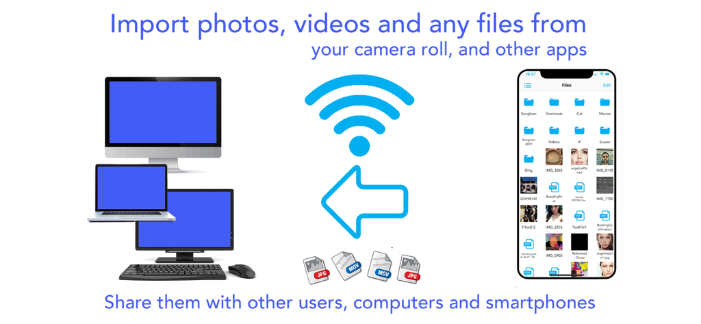 AirDrive - Wireless Hard Drive - Infographic showing wireless file transfer between an iPhone and various computers including a desktop and laptop.