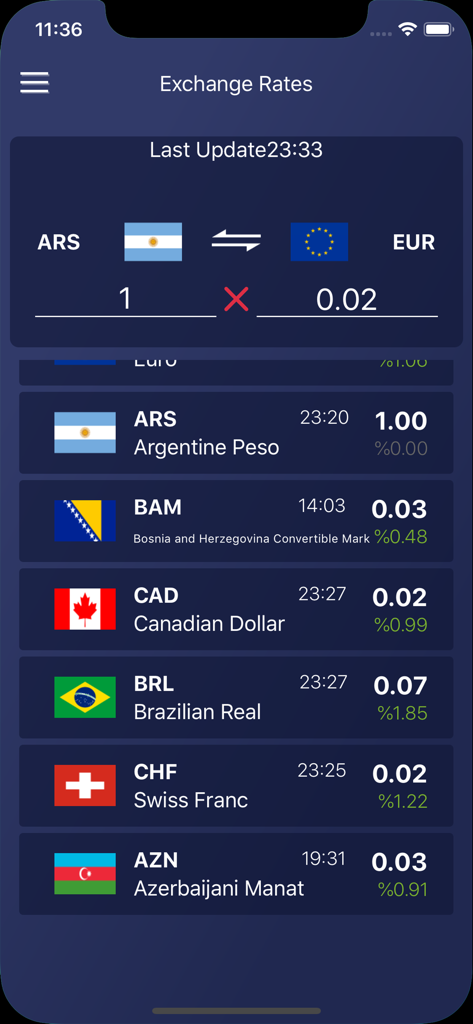 Currency Conversion ٞ - Mobile interface of a currency converter app displaying exchange rates and country flags
