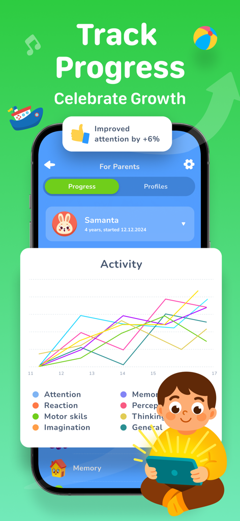 Panel de control parental en la aplicación GenioKid que muestra un gráfico del progreso de desarrollo de un niño en diversas habilidades de aprendizaje