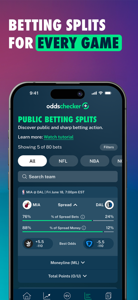 Oddschecker+ AI Betting Tools - Oddschecker+ モバイルアプリのインターフェース。スポーツベットの公衆ベット分割とシャープマネーアクションを表示