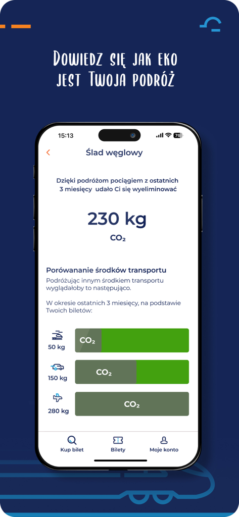 A mobile app screen showing a carbon footprint tracker with CO2 savings and transport comparisons