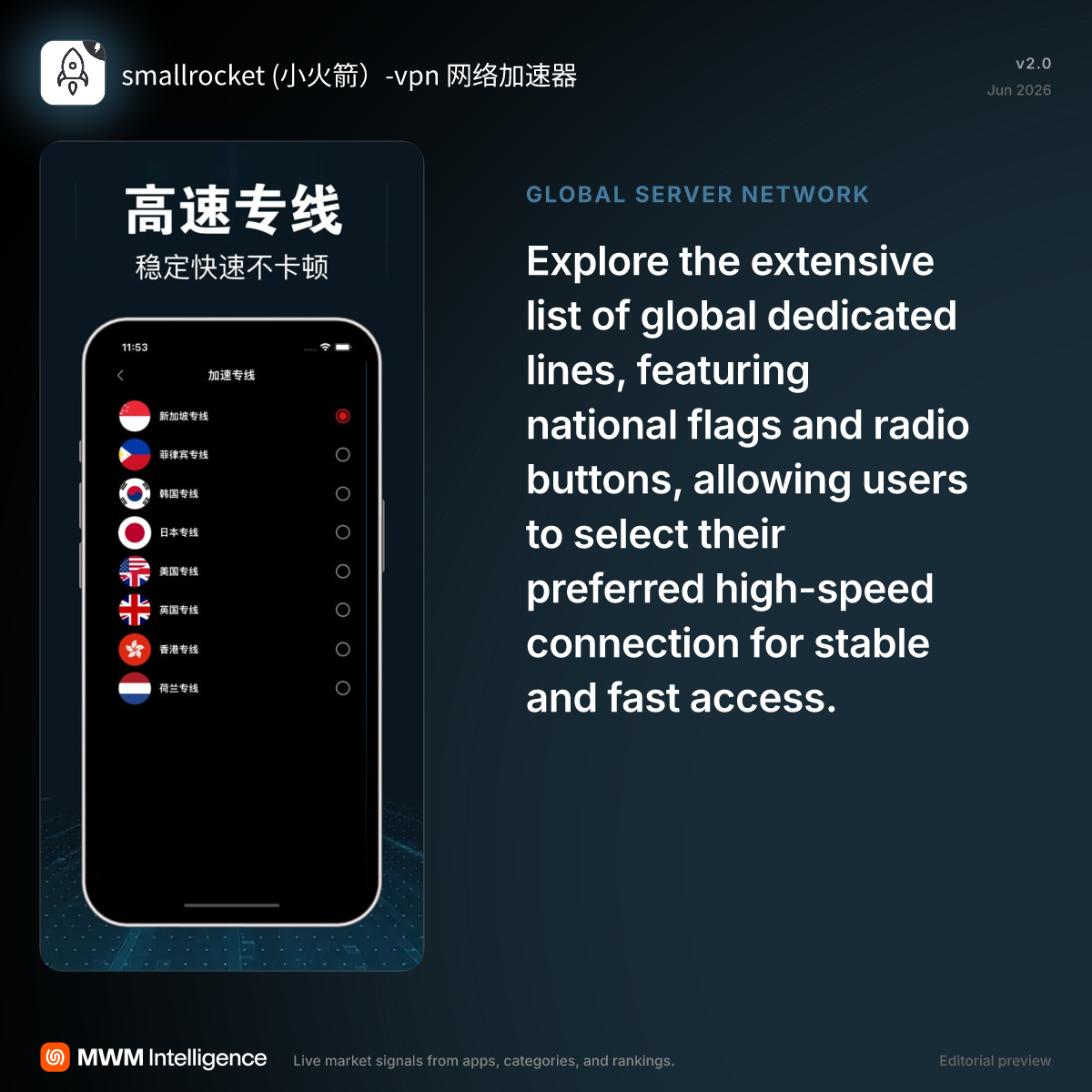 smallrocket (小火箭）-vpn 网络加速器 - Utilities App | MWM