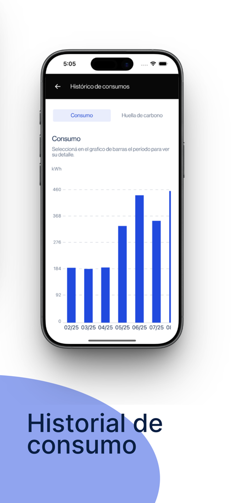 Gráfico de barras en la aplicación AES Movil que muestra el historial de consumo mensual de electricidad en kWh