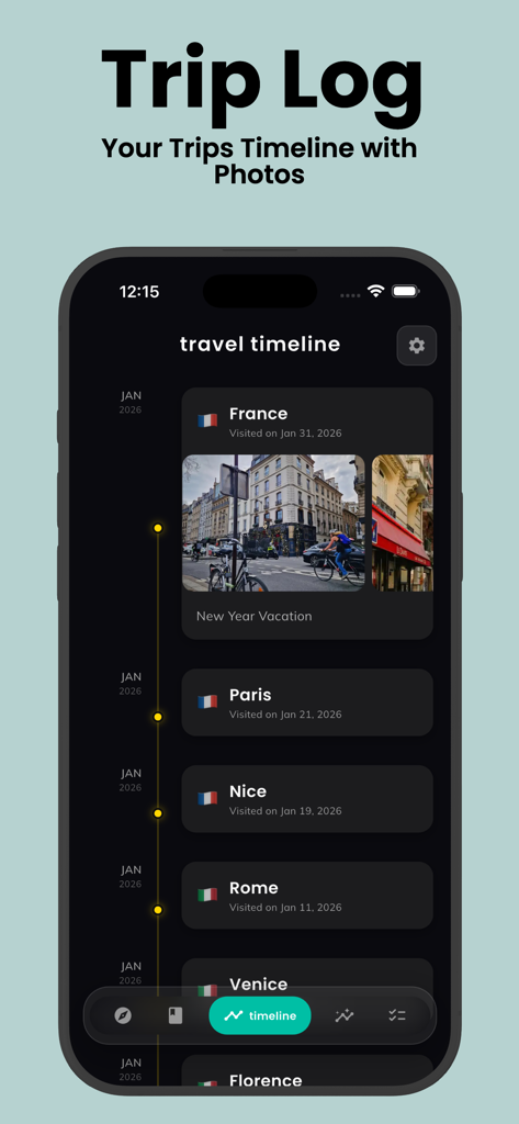 been: My Countries Visited Map - A digital travel timeline in the Been app showing visited locations like France and Italy with photos and trip dates.