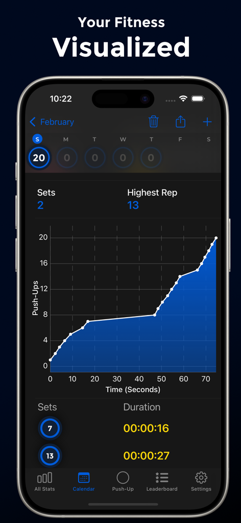 PushFit Pro - Panel de la aplicación PushFit Pro que muestra el gráfico de repeticiones de flexiones y estadísticas de entrenamiento