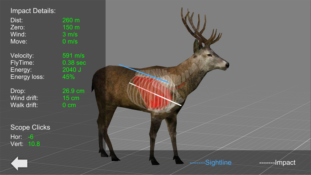 Hunting Simulator - Hunting simulator app showing 3D deer anatomy with ballistic impact data and sightline