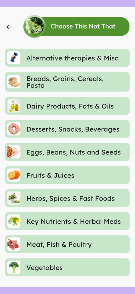 CKD + - Medical App | MWM