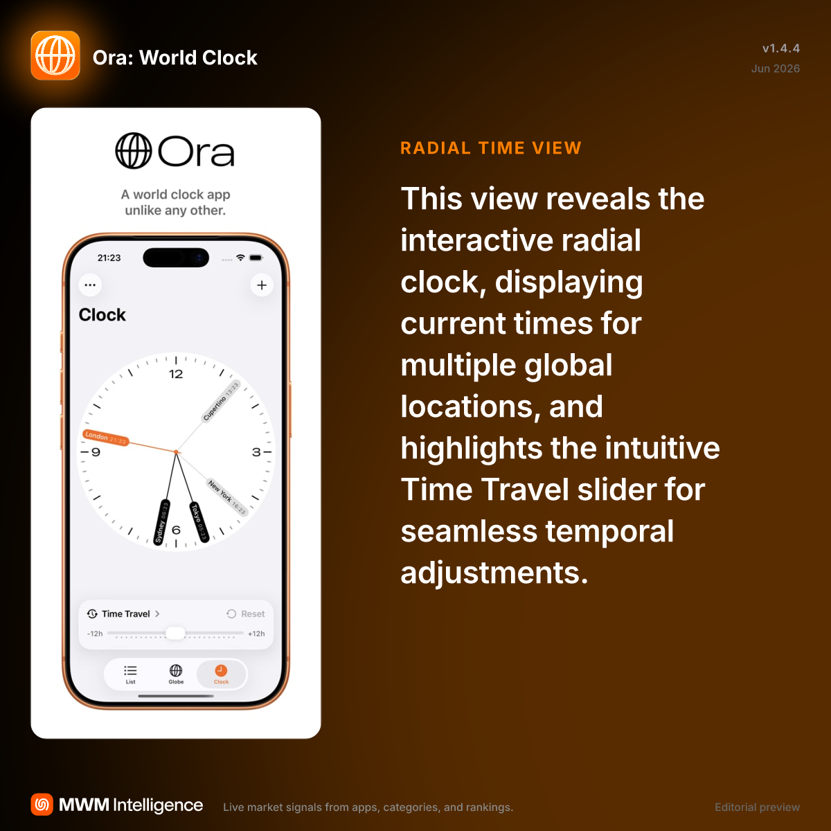 Ora: World Clock - Utilities App | MWM