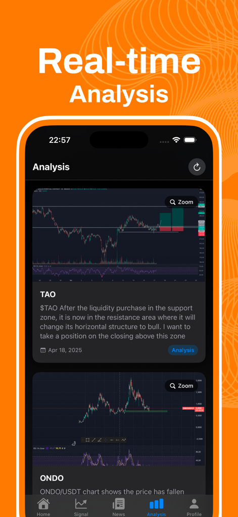 Real-time cryptocurrency technical analysis screen with price charts and AI insights.