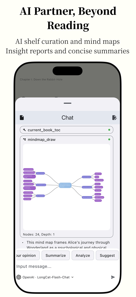 Anx Reader - AI generated mind map of a book structure in the Anx Reader mobile app chat interface