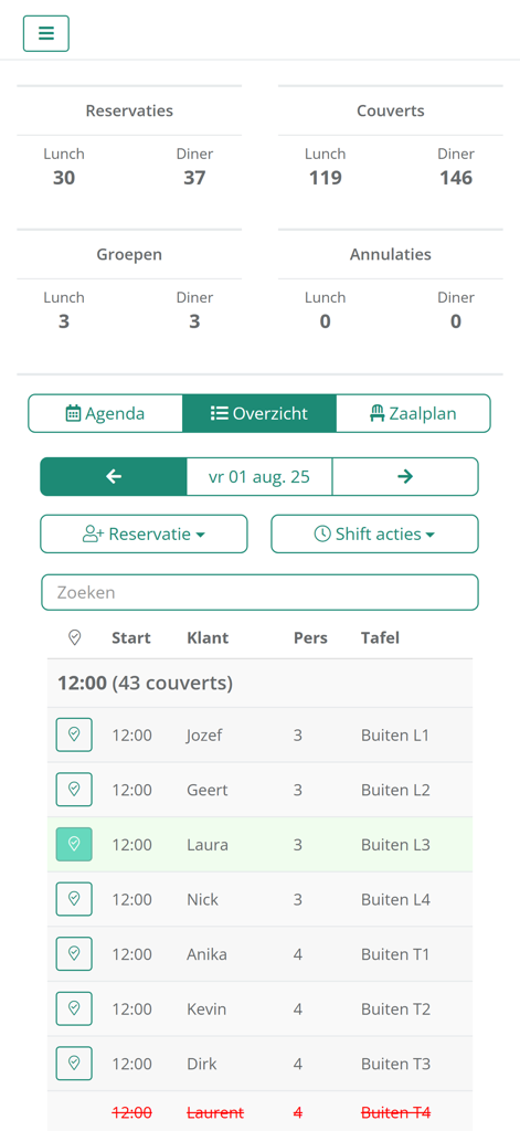 Easybooker - Easybooker mobile app showing a daily reservation overview and guest list for restaurant management