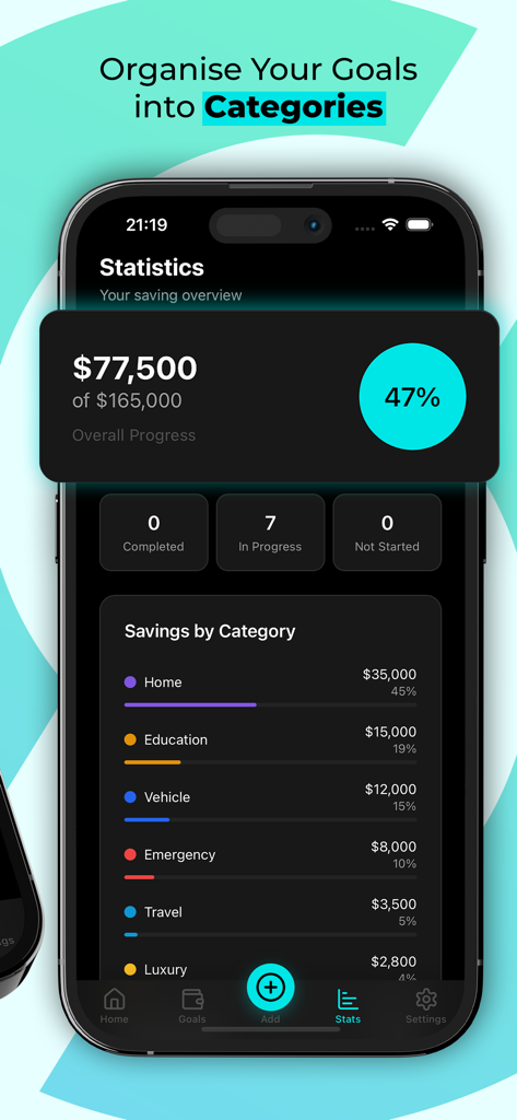 Goal Getters: Money Save Track - Goal Getters app dashboard showing a visual breakdown of savings progress by categories like home education and travel