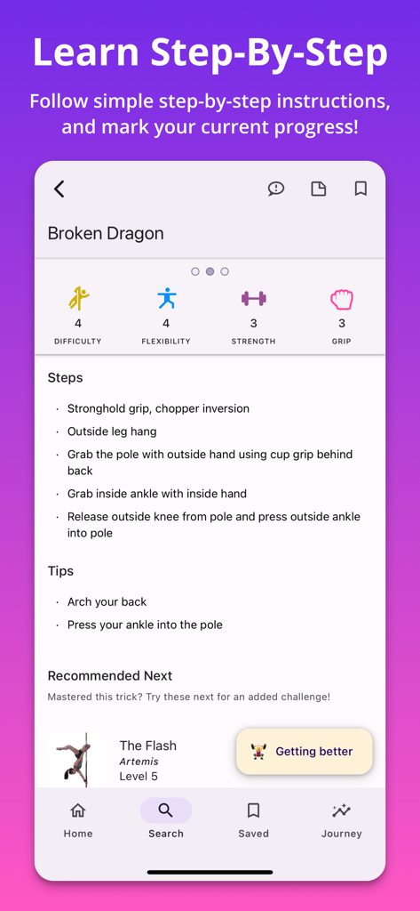 That Pole App - Step by step pole fitness tutorial for the Broken Dragon trick showing difficulty and skill levels.