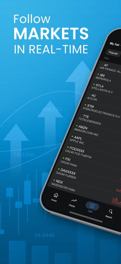 ProRealTime: Stock Market Live - ProRealTime app interface showing a real-time stock market watchlist and technical charts