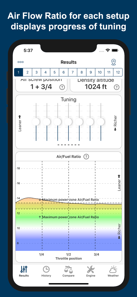 Jetting IAME KZ1 / KZ2 Kart - Interface do aplicativo móvel exibindo gráfico de relação ar-combustível e ajustes de afinação para motores de kart