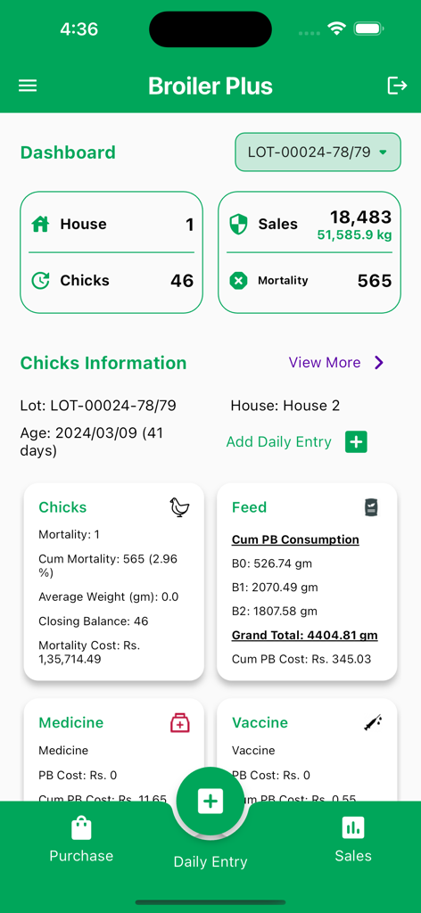 Broiler Plus - Broiler Plus mobile app dashboard showing poultry flock mortality feed and sales statistics