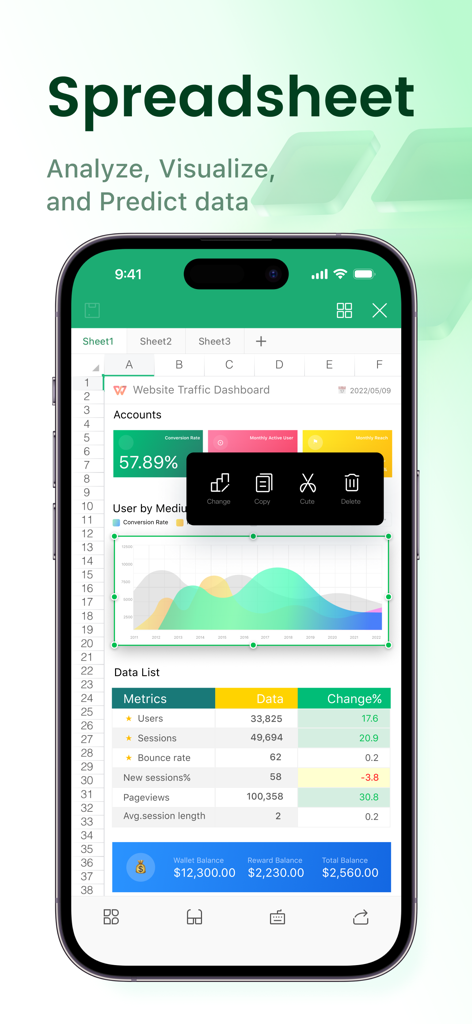 iPhone에서 차트와 데이터를 보여주는 WPS Office 스프레드시트 대시보드