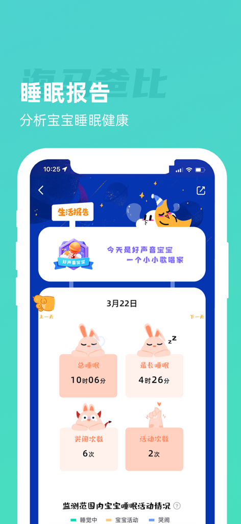 Hippocampus Daddy app interface showing a detailed baby sleep report with duration and activity tracking