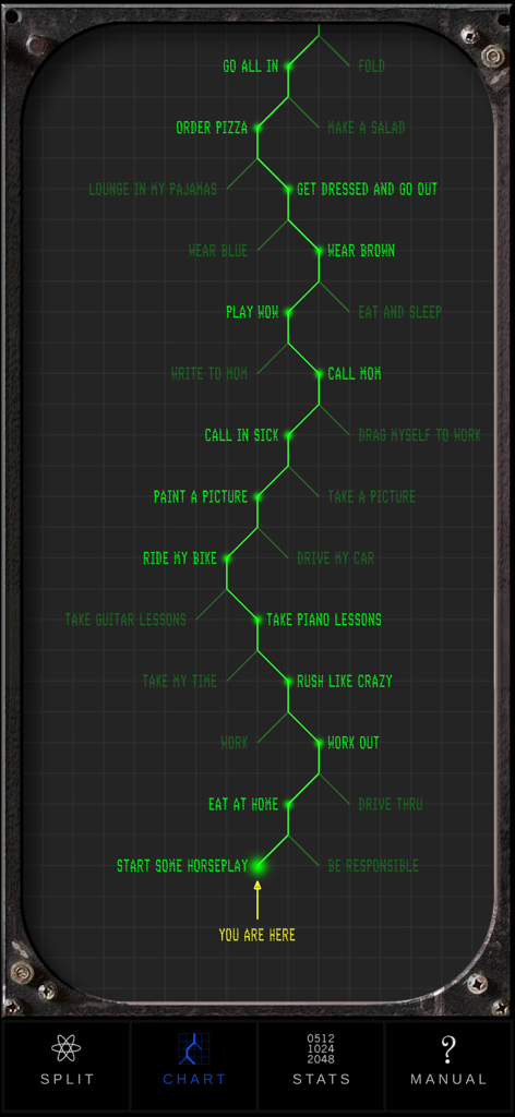 A retro-styled branching decision tree showing various life choices made in different universes within the Universe Splitter app.