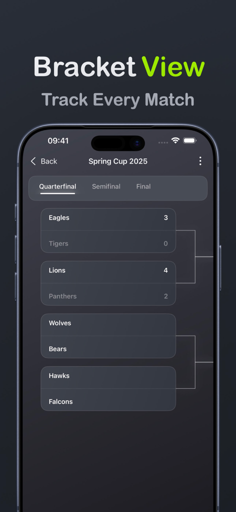 Vista del cuadro del torneo que muestra las puntuaciones de cuartos de final y el seguimiento de partidos para la Copa de Primavera 2025.