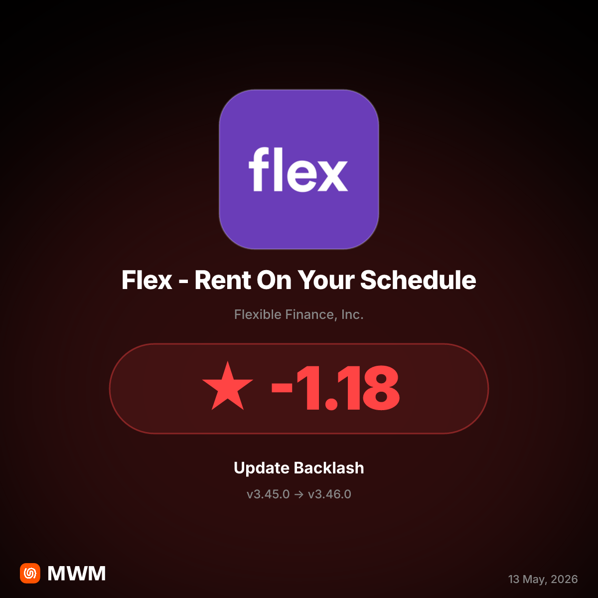 Flex v3.46.0 strands rent payments, causing $100 late fees