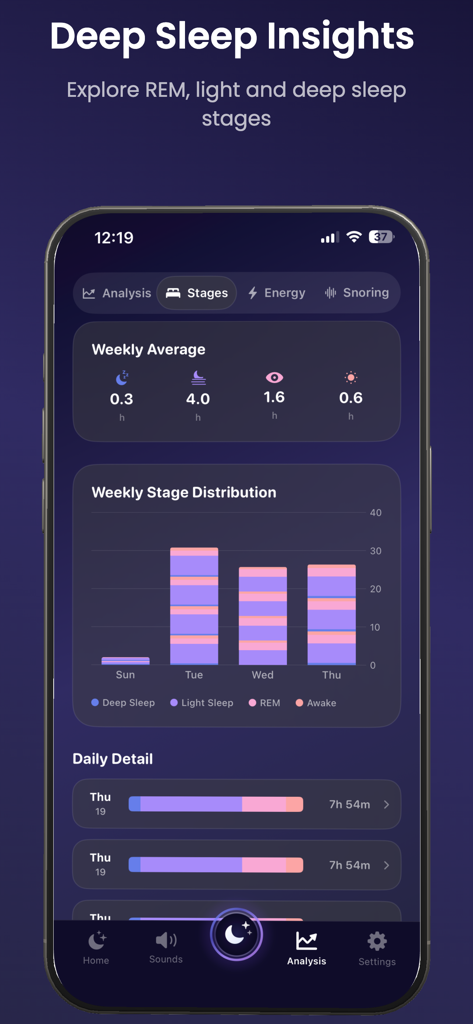 Sleep Debt: Sleep Tracker - Sleep Debt app screen showing detailed REM light and deep sleep stage insights