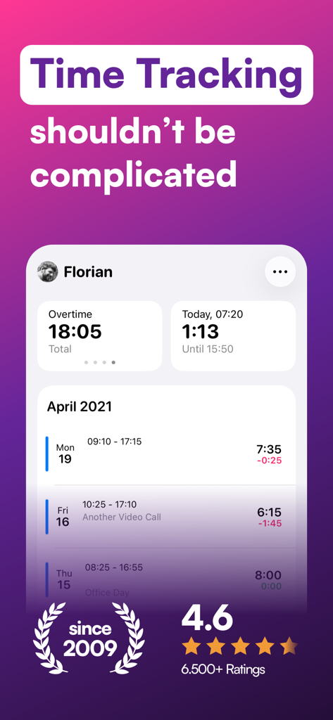 WorkTimes App-Dashboard mit angezeigten Überstunden und einem detaillierten Protokoll täglicher Arbeitssitzungen