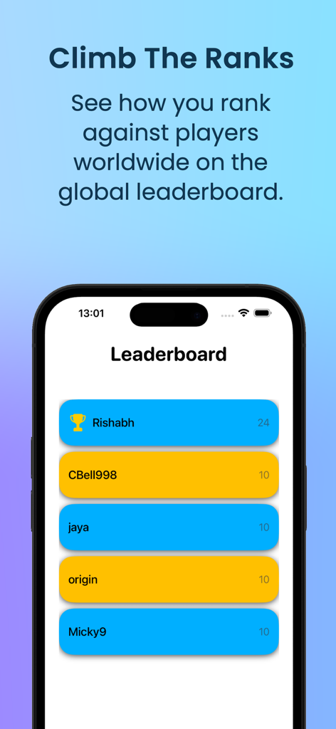 Guess The Link - Global leaderboard screen of the Guess The Link puzzle game showing top player rankings.