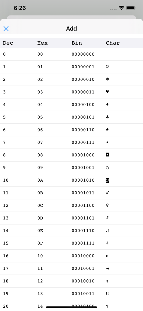 Una tabla de conversión ASCII en el IDE de Brainfuck que muestra valores decimales, hexadecimales y binarios