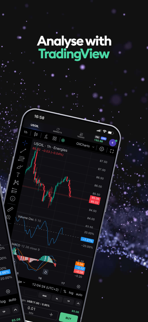 Aplicación móvil TradeLocker mostrando gráficos profesionales de TradingView e indicadores para análisis técnico