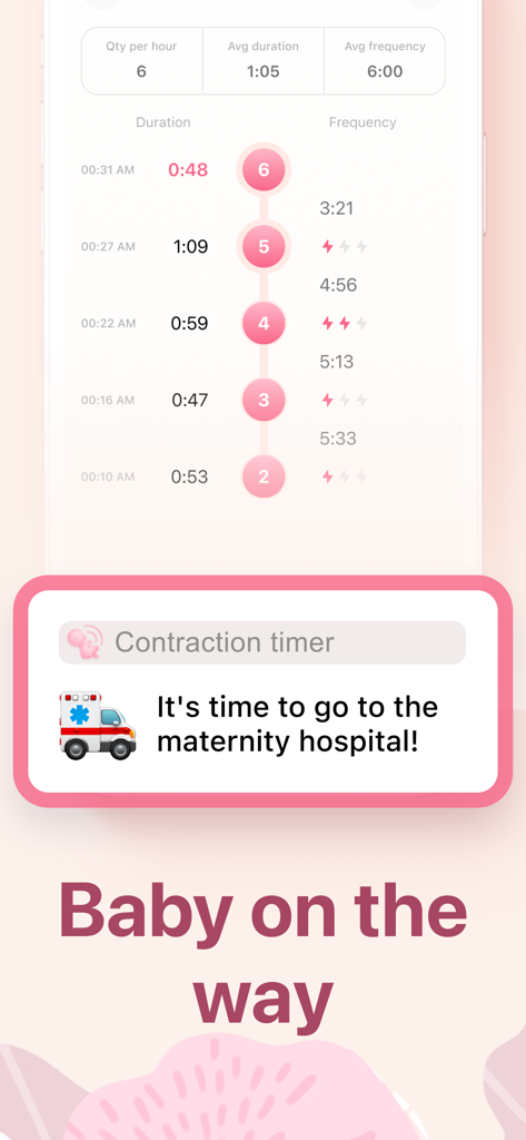 진통 데이터에 따라 산부인과에 가라고 사용자에게 경고하는 Contraction Timer 및 Tracker 앱의 스크린샷
