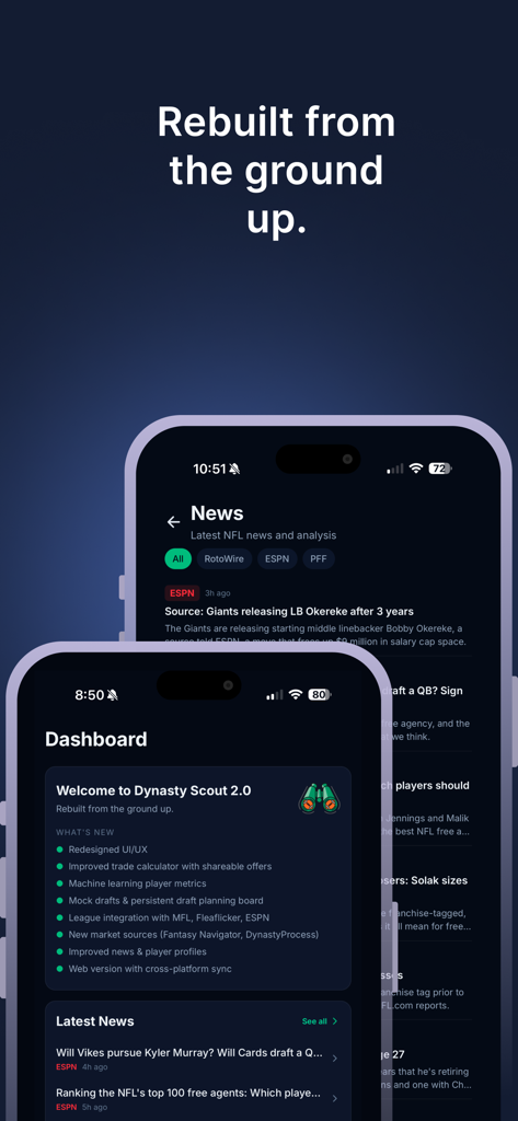 Dynasty Scout app dashboard displaying new features and latest NFL news