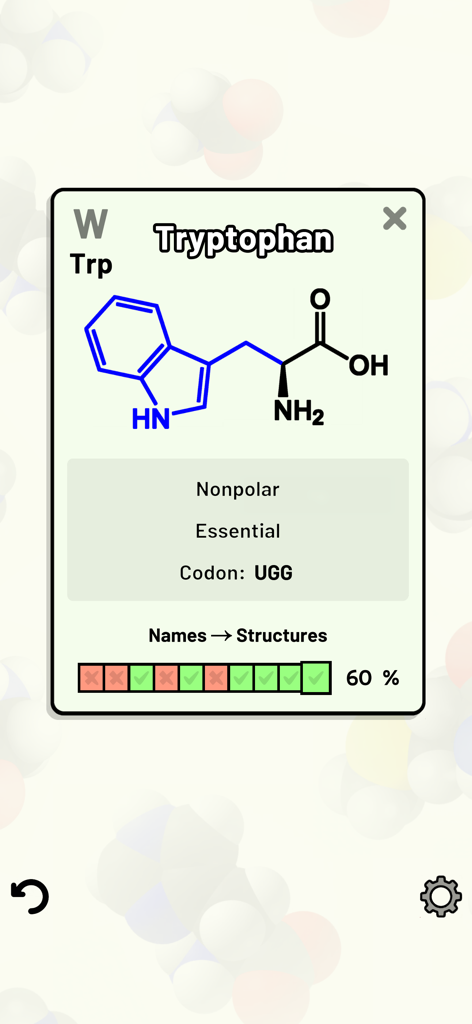 Amino Acid Quiz - A study card for Tryptophan showing its chemical structure, codon, and side chain class.