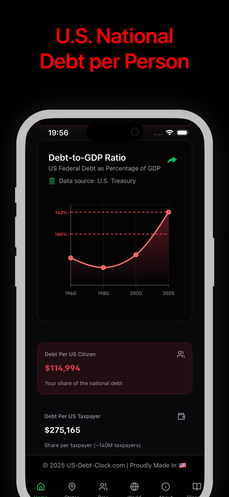 U.S. Debt-Clock - U.S. Debt-Clock app interface showing a graph of the Debt-to-GDP ratio and debt per citizen and taxpayer statistics.